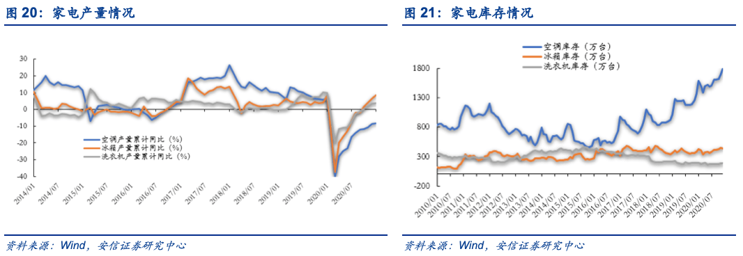 財(cái)稅規(guī)劃(財(cái)稅服務(wù))