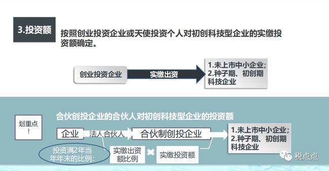 上市輔導(dǎo)企業(yè)(上市后備企業(yè)上市概率)